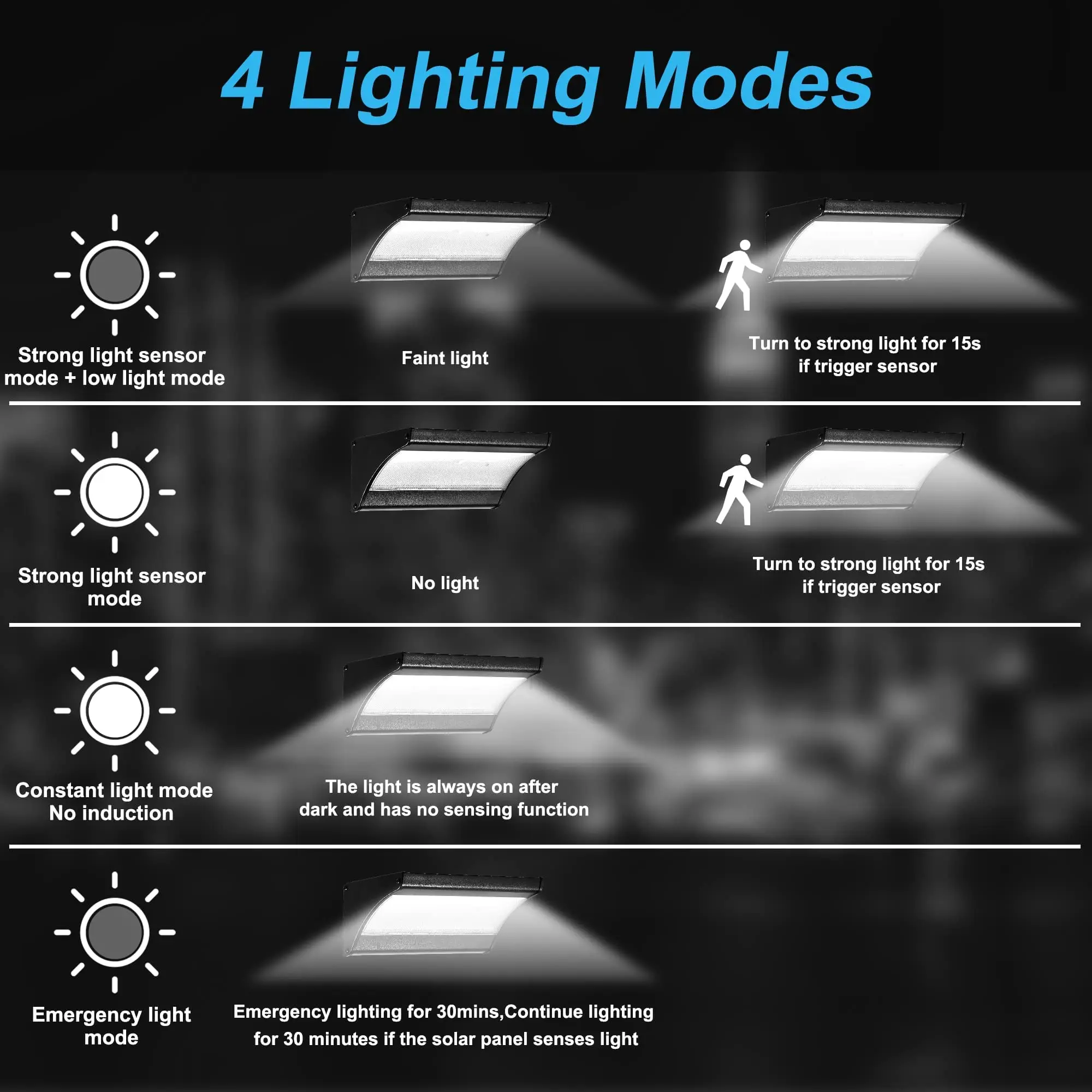 60/48Led Outdoor Solar Wall Li - огляд і ціна Balance Beam Outdoor