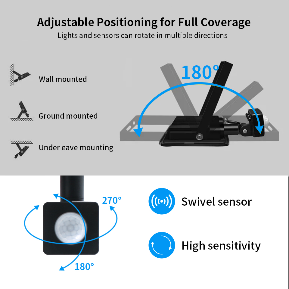 LED Floodlight Motion Sensor A - огляд і ціна Balance Beam Outdoor