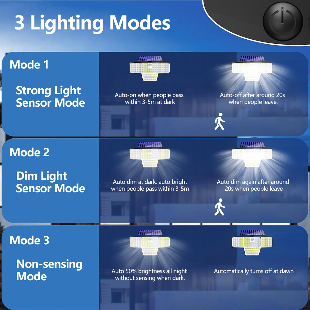 1/2 Packs 448 LED Solar Powere - огляд і ціна Balance Beam Outdoor