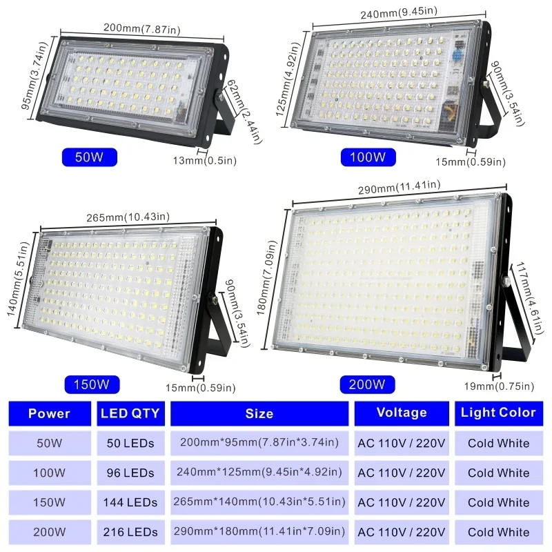 110V 220V Led Flood Light 50W  - огляд і ціна Balance Beam Outdoor