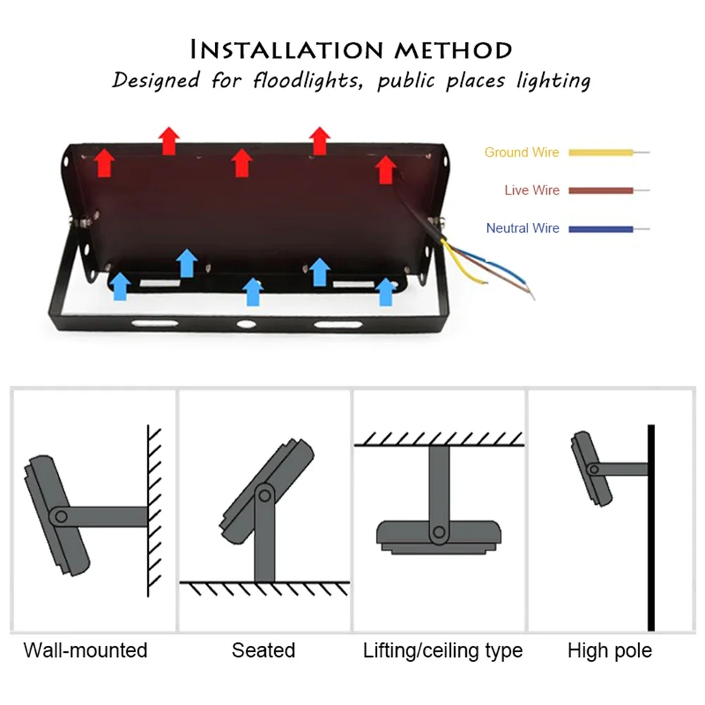 50W 100W 150W Led Flood Light  - огляд і ціна Balance Beam Outdoor