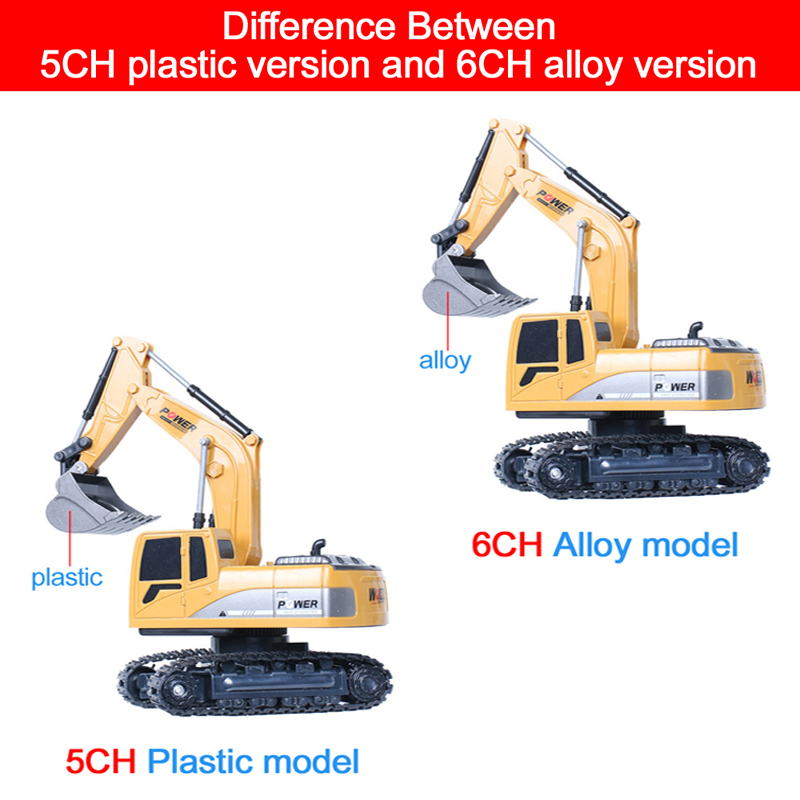 RC Excavator 2.4Ghz 6 Channel  - огляд і ціна Kids Outdoor Digger