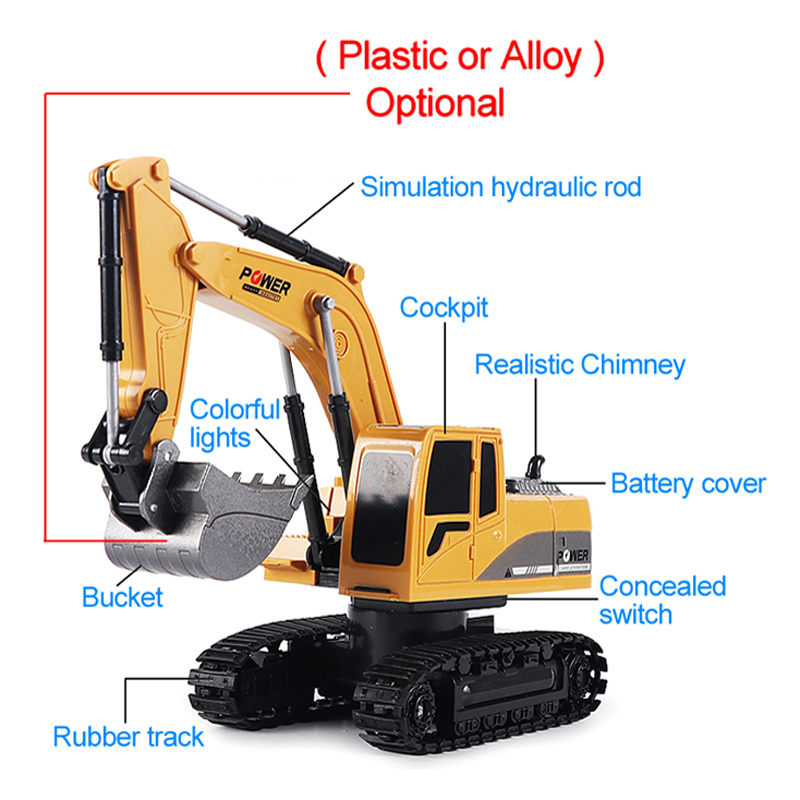 RC Excavator 2.4Ghz 6 Channel  - огляд і ціна Kids Outdoor Digger